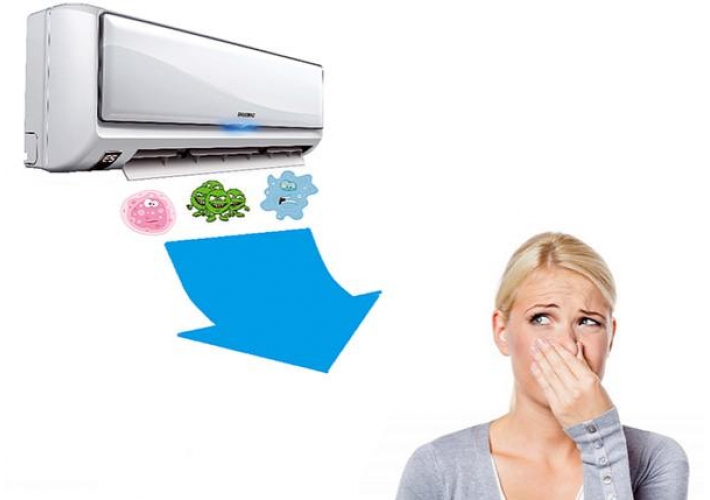 Неприємний запах від кондиціонера: причини та способи вирішення Неприємний запах від кондиціонера: причини та способи вирішення